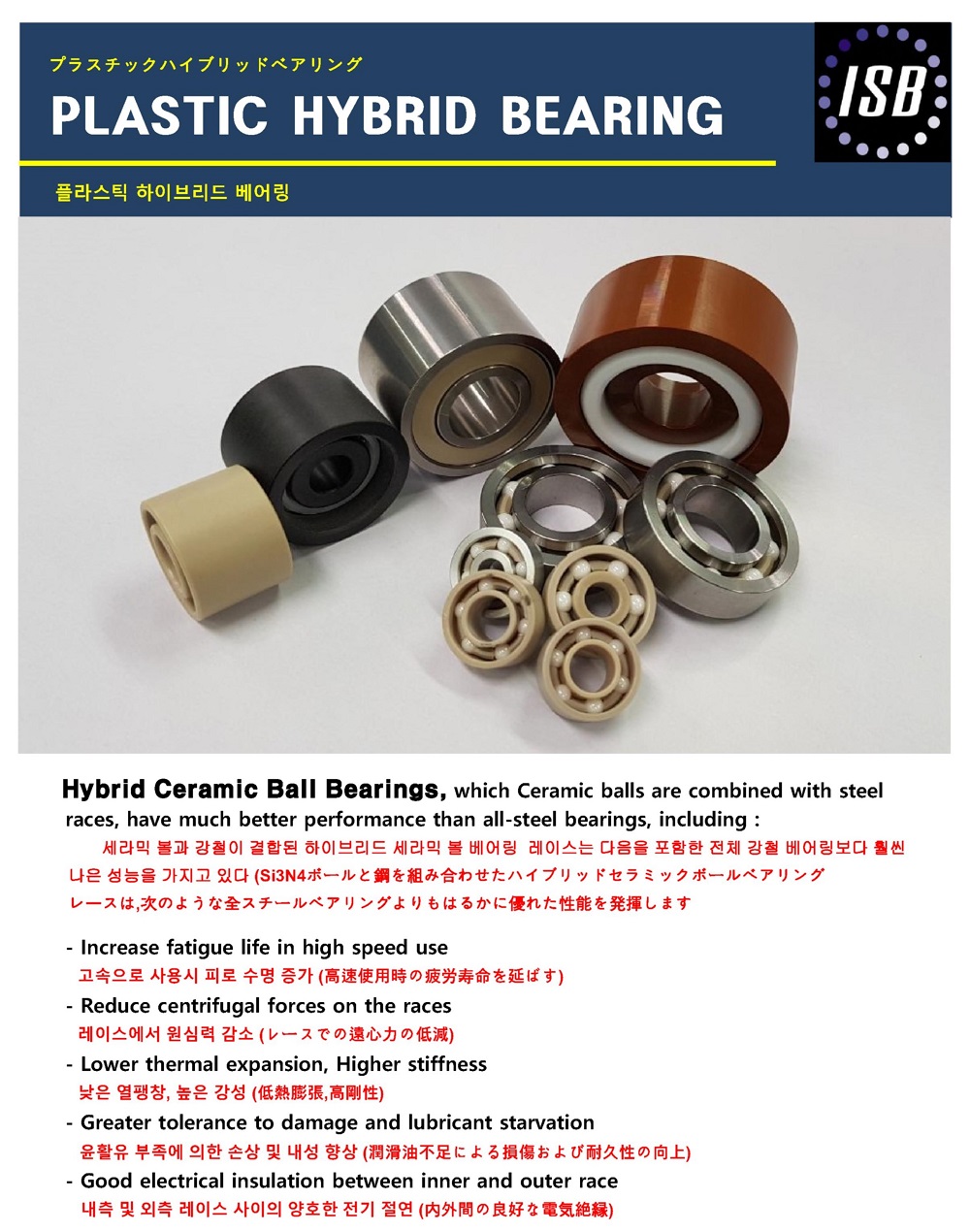 69716e0e644013e210f5bd4fd87a3513_PLASTIC HYBRID BEARING-1000 (1).jpg